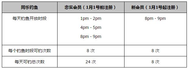 本赛季他在各个方面都表现出色。